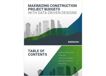 Maximizing Budgets with Data Driven Designs