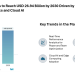 AI Market in Sports to Reach USD 26.94 Billion by 2030 Driven by Real-Time Analytics and Cloud AI