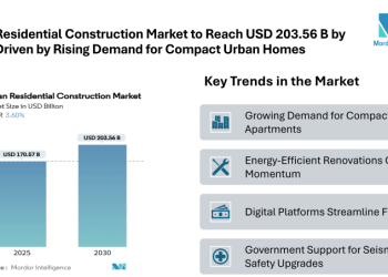 Open Banking Market to Reach 46 billion by 2030, Fueled by Digital Banking, API Adoption and Strengthened Regulatory Frameworks