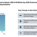 Data Labeling Market to Reach USD 6.98 Billion by 2030 Driven by AI and Machine Learning Adoption