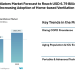 Mechanical Ventilators Market Forecast to Reach USD 6.79 Billion by 2030, Driven by Increasing Adoption of Home-based Ventilation Solutions