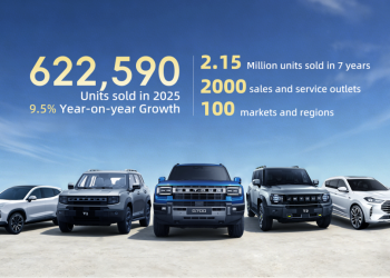 622,590 Units Sold Worldwide — JETOUR Accelerates Its Global Strategy in 2025